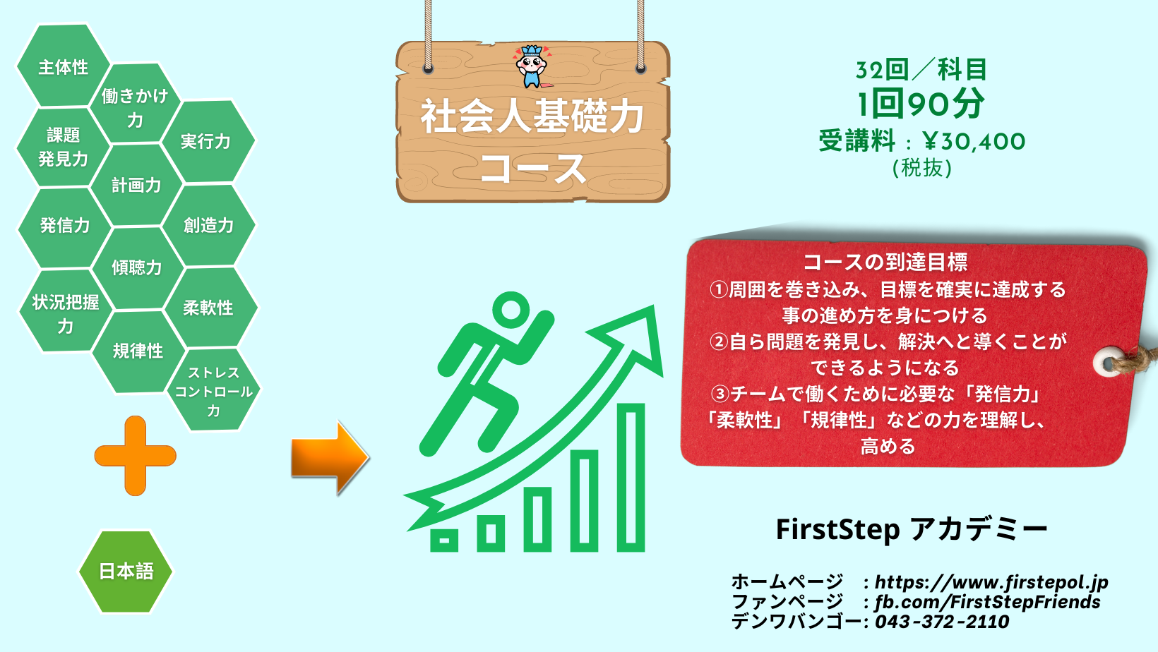 社会基礎力コース料金表