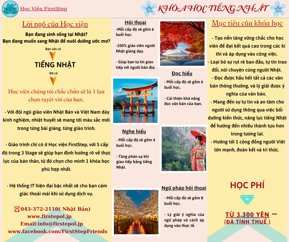 Giới thiệu khóa học tiếng Nhật tổng hợp