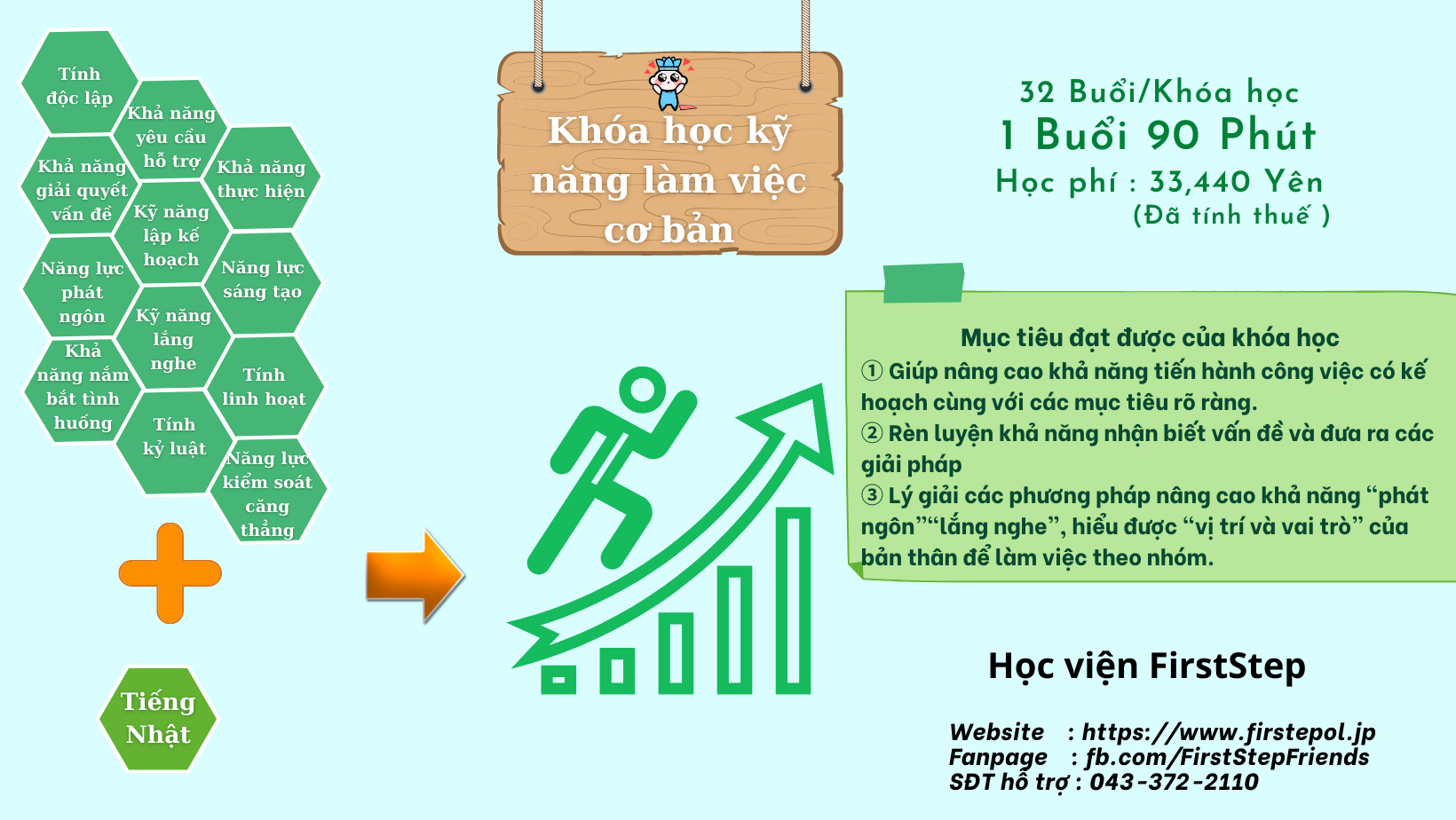 Giới thiệu khóa học kỹ năng làm việc cơ bản