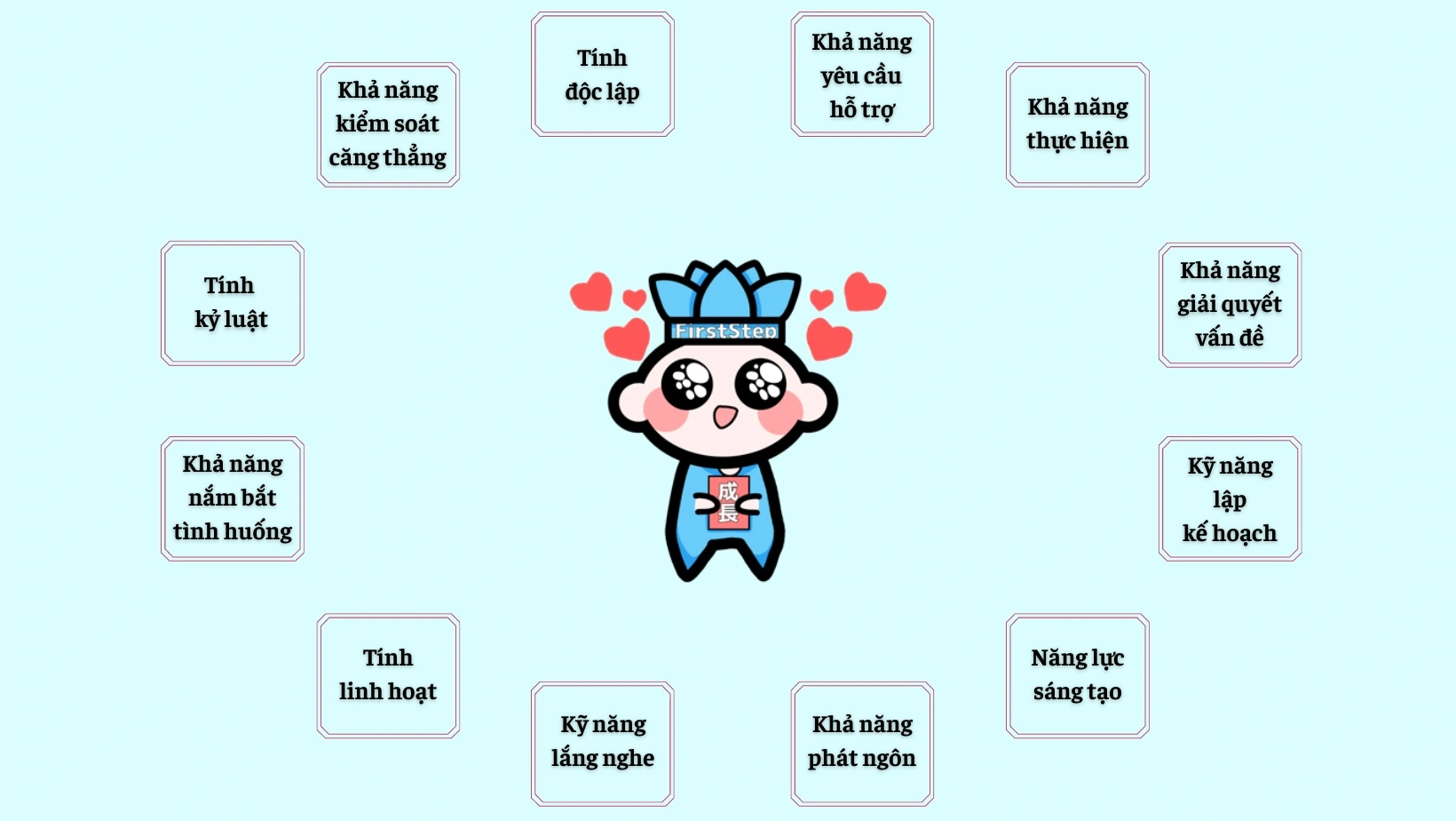 12 kỹ năng cơ bản cho người đi làm tại Nhật